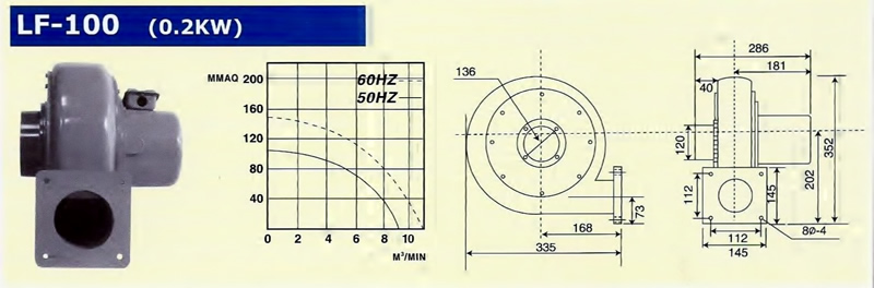 TURBO BLOWER LF 100